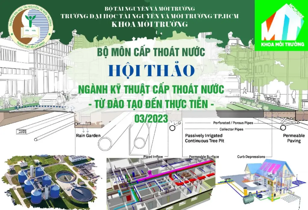Hội thảo “Ngành Kỹ thuật cấp thoát nước - Từ đào tạo đến thực tiễn"