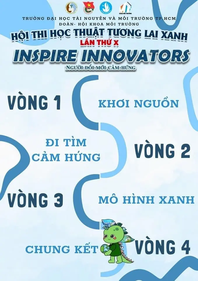 Hội thi học thuật "Tương lai xanh năm 2024"