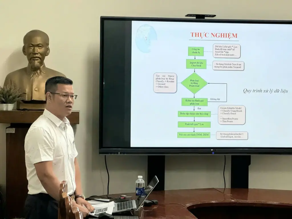 Tự hào thế hệ đầu tiên – HCMUNRE chúc mừng 12 Tân Thạc sĩ ngành Kỹ thuật Trắc địa Bản đồ