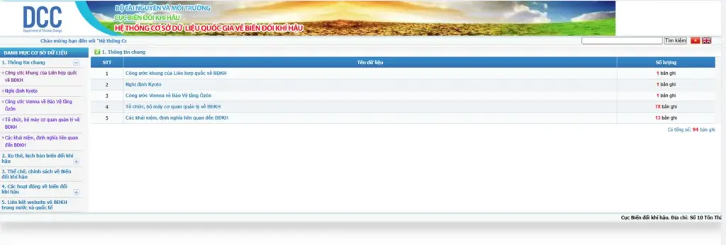 Hệ thống CSDL Quốc gia về Biến đổi khí hậu