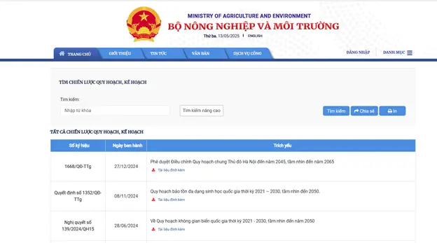 CƠ SỞ DỮ LIỆU CHIẾN LƯỢC QUY HOẠCH, KẾ HOẠCH NGÀNH NÔNG NGHIỆP VÀ MÔI TRƯỜNG