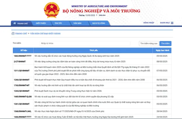 CƠ SỞ DỮ LIỆU VĂN BẢN CHỈ ĐẠO NGÀNH NÔNG NGHIỆP VÀ MÔI TRƯỜNG