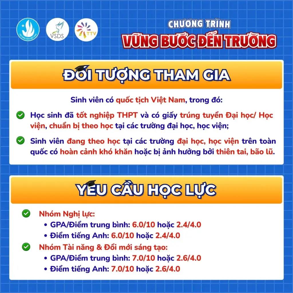 THÔNG TIN VỀ CHƯƠNG TRÌNH VỮNG BƯỚC ĐẾN TRƯỜNG NĂM 2026