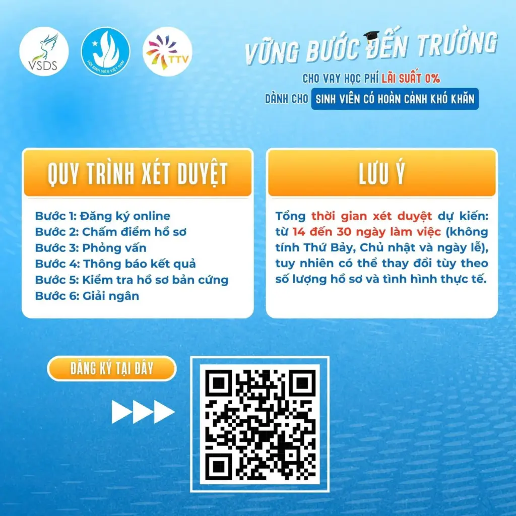 THÔNG TIN VỀ CHƯƠNG TRÌNH VỮNG BƯỚC ĐẾN TRƯỜNG DÀNH CHO SINH VIÊN CÓ HOÀN CẢNH KHÓ KHĂN NĂM 2025