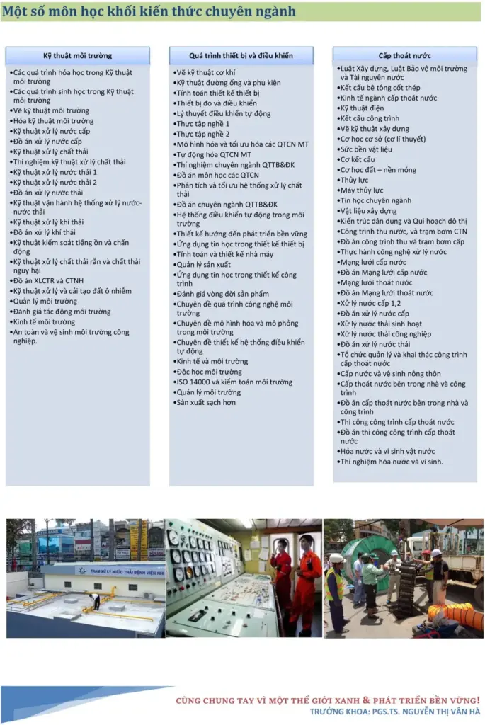 THÔNG TIN CÁC NGÀNH NGHỀ ĐÀO TẠO CỦA KHOA MÔI TRƯỜNG NĂM 2018