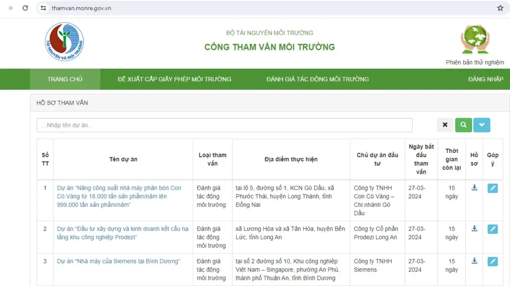 Giới thiệu Cổng tham vấn Môi trường