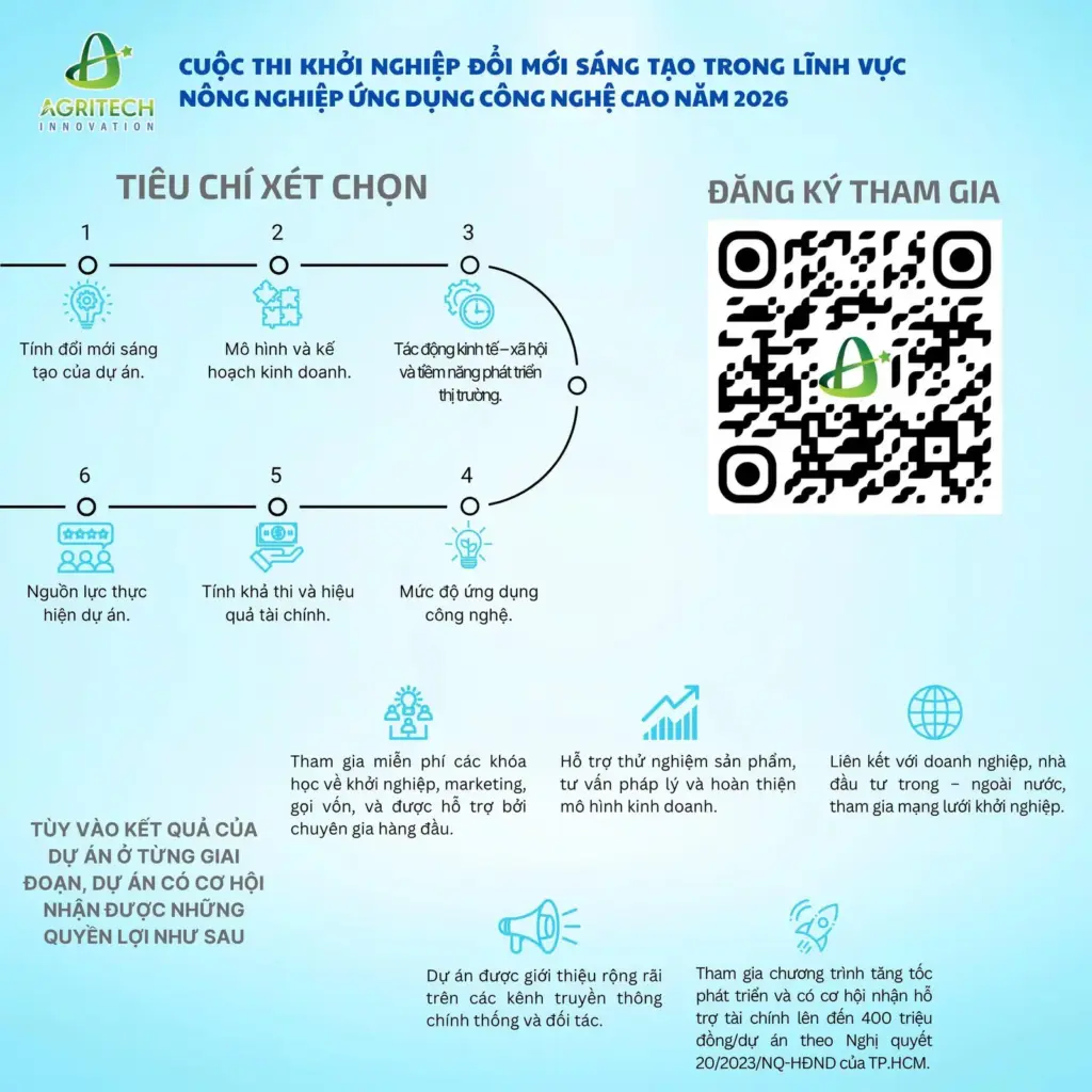THÔNG TIN VỀ CUỘC THI AGRITECH INNOVATION 2026