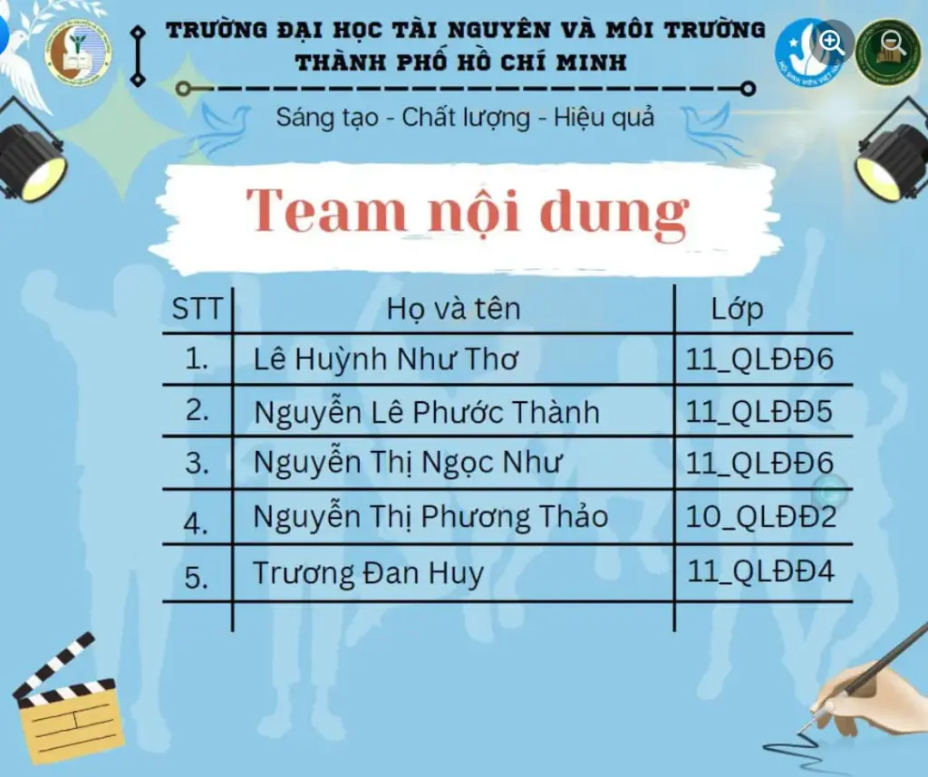 CÔNG BỐ DANH SÁCH CÁC BẠN CỘNG TÁC VIÊN TRÚNG TUYỂN