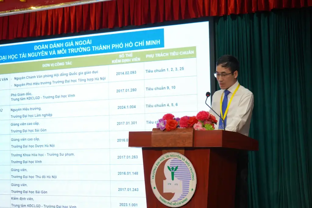 HCMUNRE KHAI MẠC KHẢO SÁT CHÍNH THỨC ĐÁNH GIÁ CHẤT LƯỢNG GIÁO DỤC