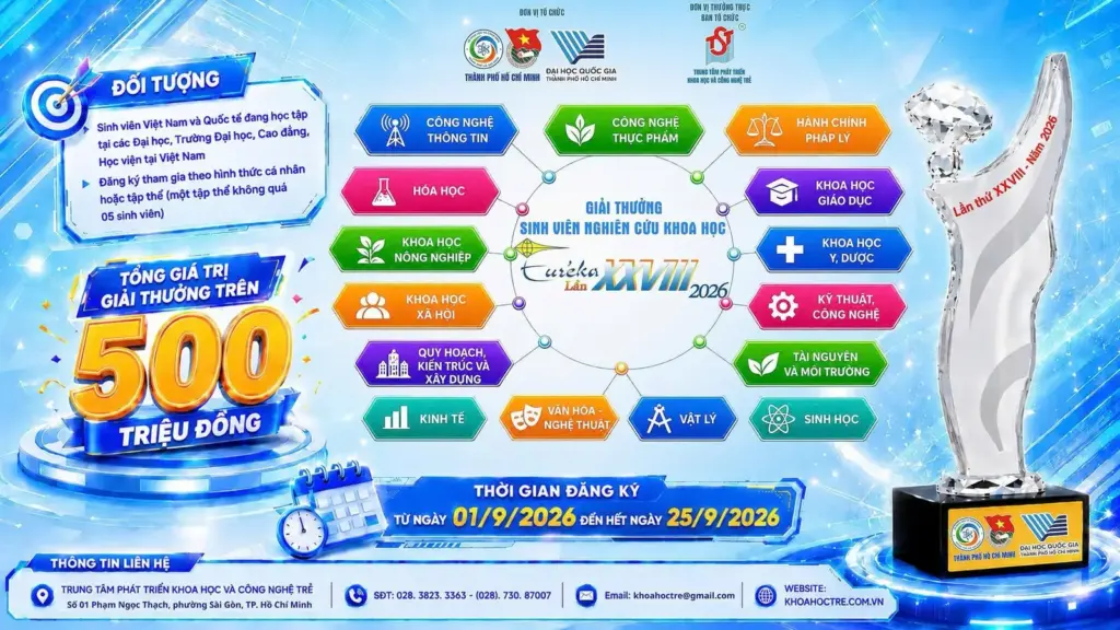 THÔNG TIN VỀ GIẢI THƯỞNG SINH VIÊN NGHIÊN CỨU KHOA HỌC EURÉKA LẦN THỨ XXVIII NĂM 2026