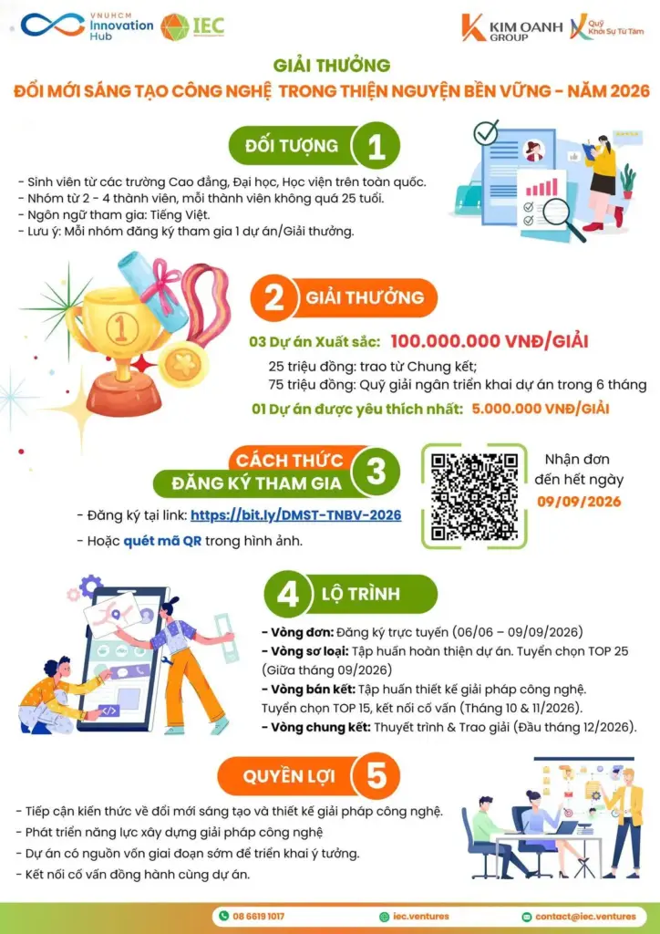 THÔNG TIN VỀ GIẢI THƯỞNG ĐỔI MỚI SÁNG TẠO CÔNG NGHỆ TRONG THIỆN NGUYỆN BỀN VỮNG NĂM 2026