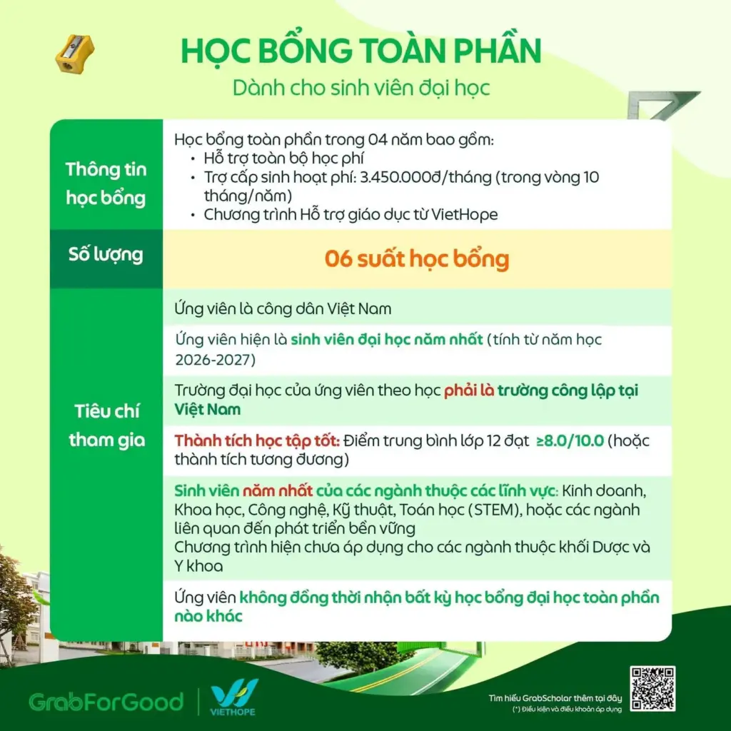 THÔNG TIN VỀ CHƯƠNG TRÌNH HỌC BỔNG GRABSCHOLAR 2026