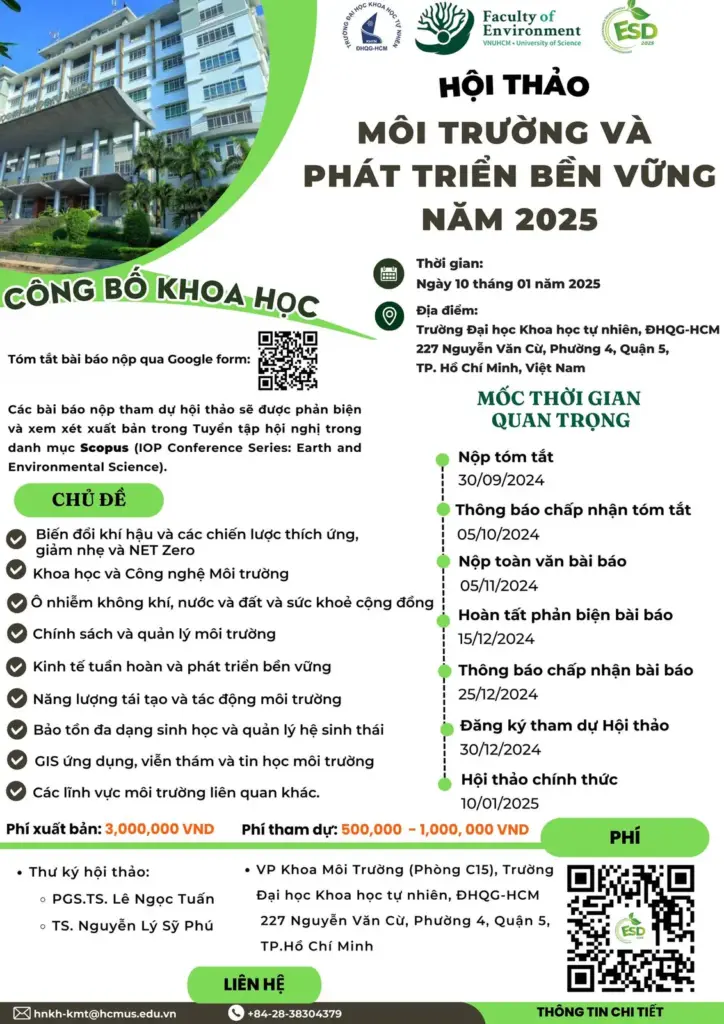 THÔNG TIN VỀ HỘI THẢO MÔI TRƯỜNG VÀ PHÁT TRIỂN BỀN VỮNG ESD 2025