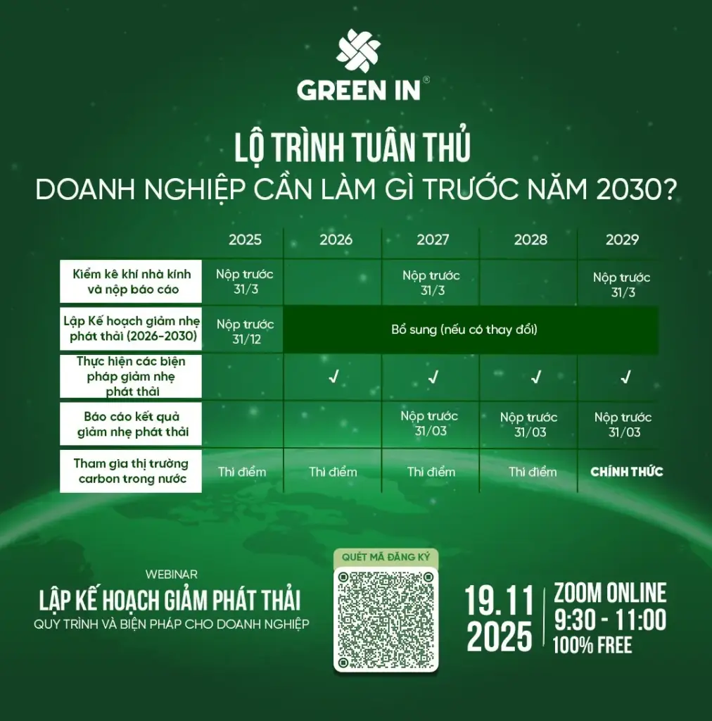 THÔNG TIN VỀ WEBINAR "LẬP KẾ HOẠCH GIẢM PHÁT THẢI - QUY TRÌNH VÀ BIỆN PHÁP CHO DOANH NGHIỆP"