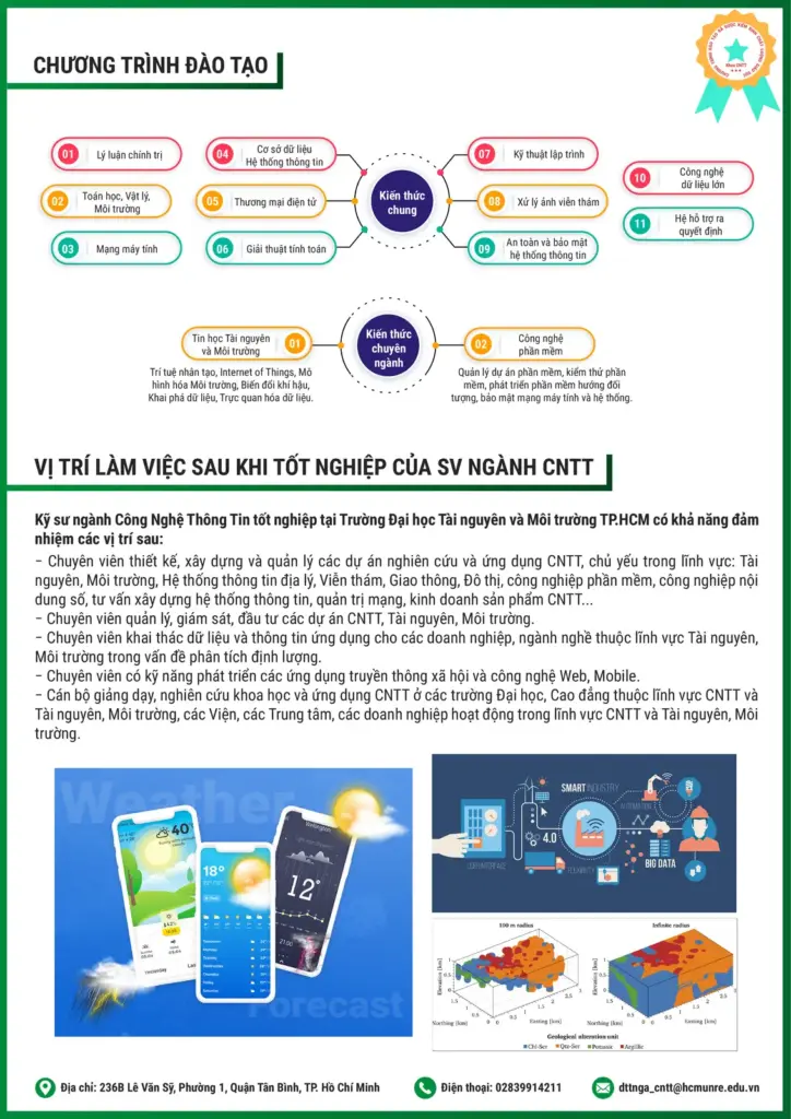 Tuyển sinh đào tạo Đại học kỹ sư ngành Công nghệ thông tin