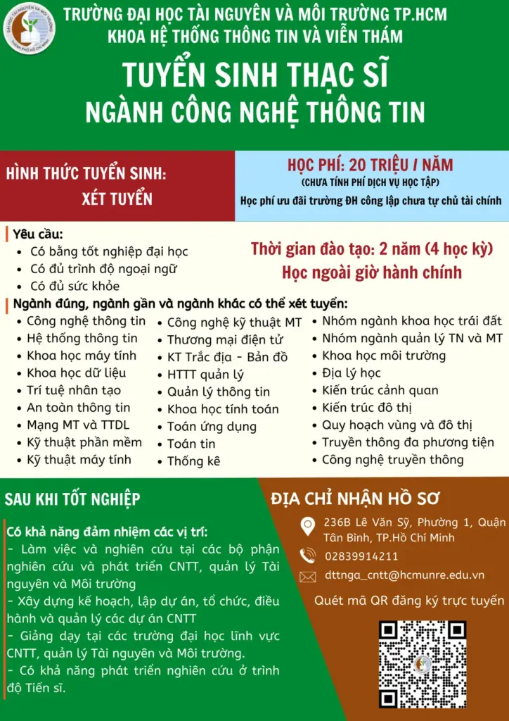Tuyển sinh thạc sĩ ngành Công nghệ thông tin 2024