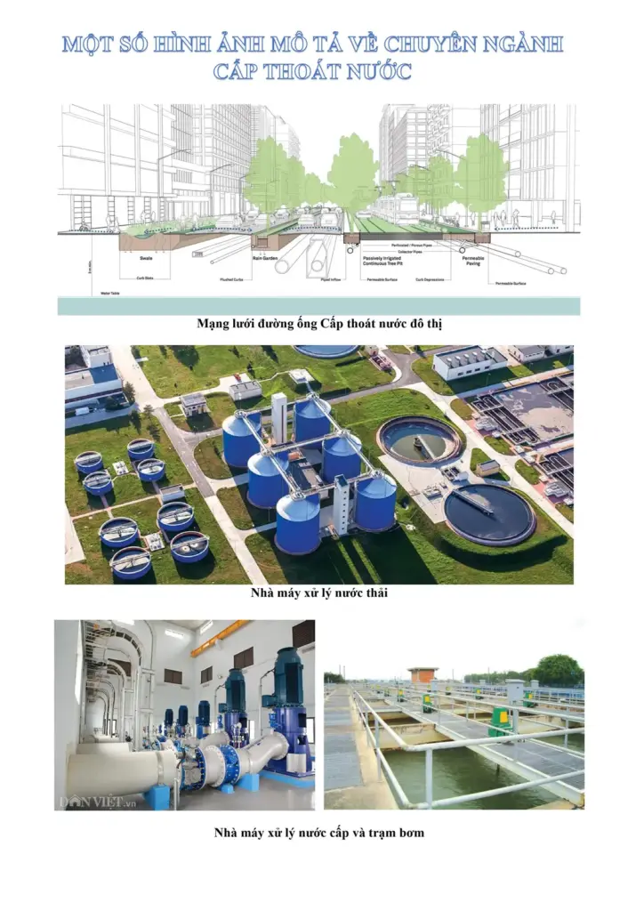 THÔNG TIN TUYỂN SINH NGÀNH KỸ THUẬT CẤP THOÁT NƯỚC NĂM 2021