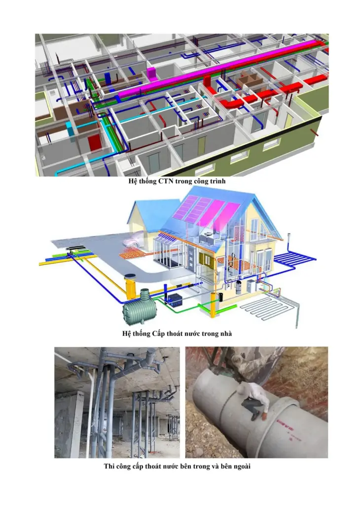 THÔNG TIN TUYỂN SINH NGÀNH KỸ THUẬT CẤP THOÁT NƯỚC NĂM 2021