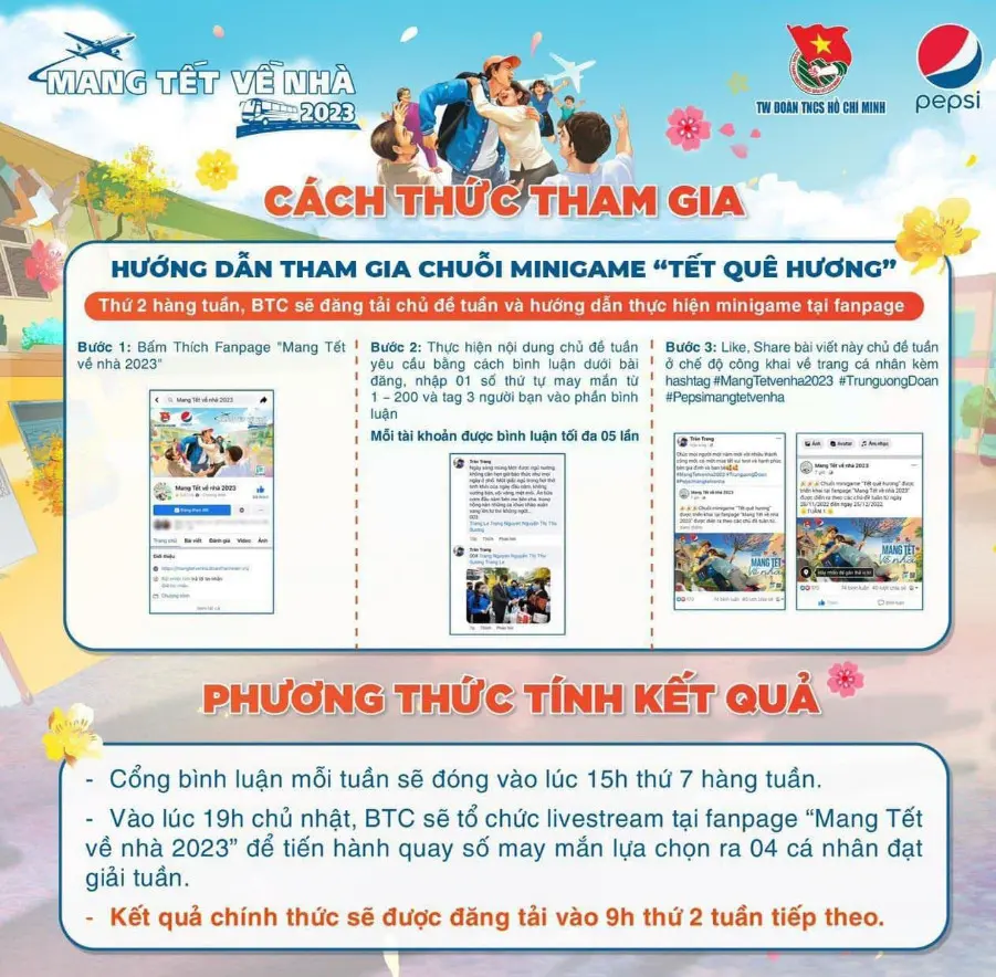KHỞI ĐỘNG CHUỖI MINI GAME "TẾT QUÊ HƯƠNG"