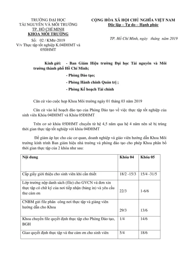 THÔNG BÁO VỀ VIỆC PHÂN BỔ THỜI GIAN THỰC TẬP TỐT NGHIỆP CỦA HAI KHÓA 04ĐHMT VÀ 05ĐHMT