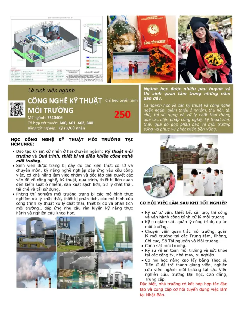 THÔNG TIN TUYỂN SINH HỆ ĐẠI HỌC CHÍNH QUY KHOA MÔI TRƯỜNG NĂM 2020