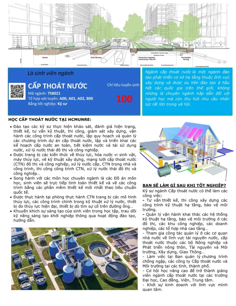 THÔNG TIN TUYỂN SINH HỆ ĐẠI HỌC CHÍNH QUY KHOA MÔI TRƯỜNG NĂM 2020