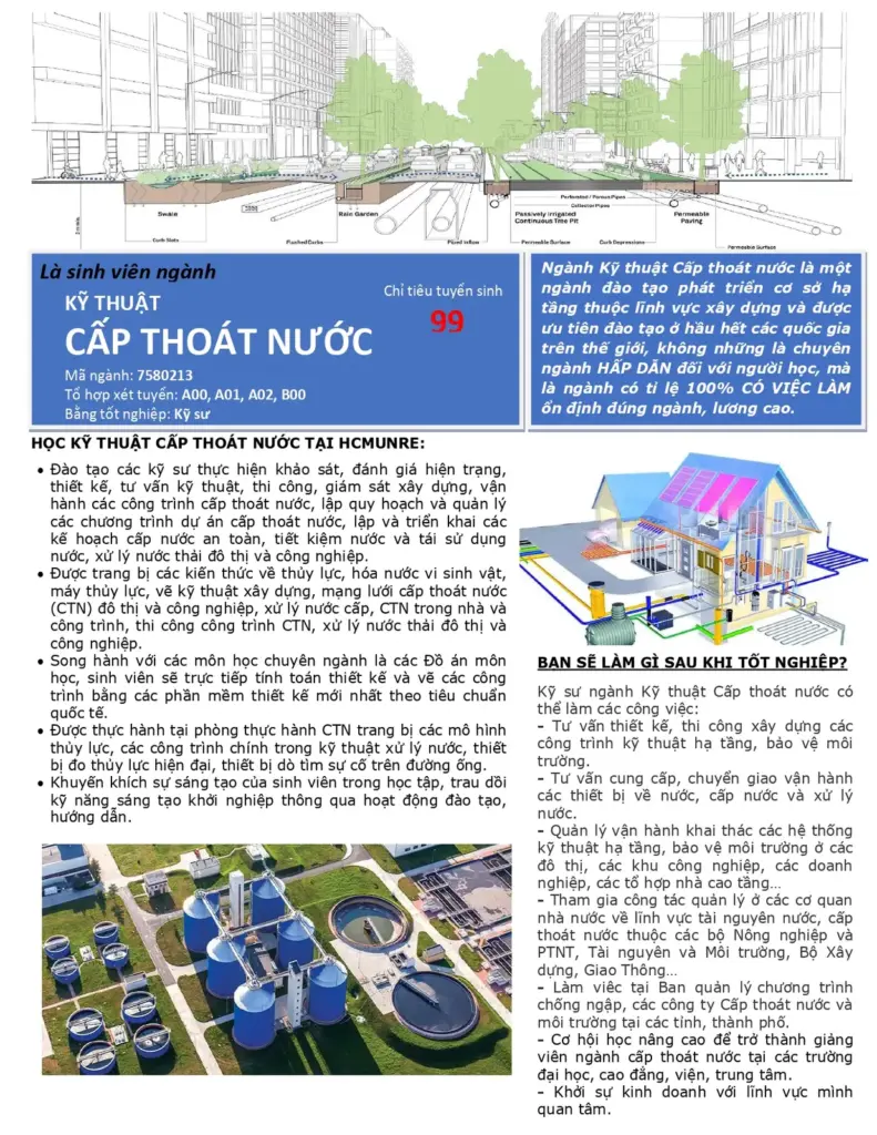 THÔNG TIN TUYỂN SINH HỆ ĐẠI HỌC CHÍNH QUY KHOA MÔI TRƯỜNG NĂM 2022