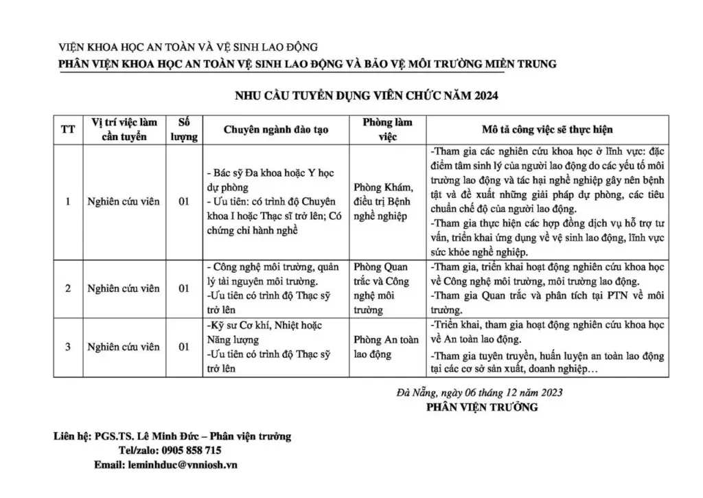 THÔNG BÁO TUYỂN DỤNG VIÊN CHỨC CỦA PHÂN VIỆN KHOA HỌC AN TOÀN VỆ SINH LAO ĐỘNG VÀ BẢO VỆ MÔI TRƯỜNG MIỀN TRUNG 03/2024