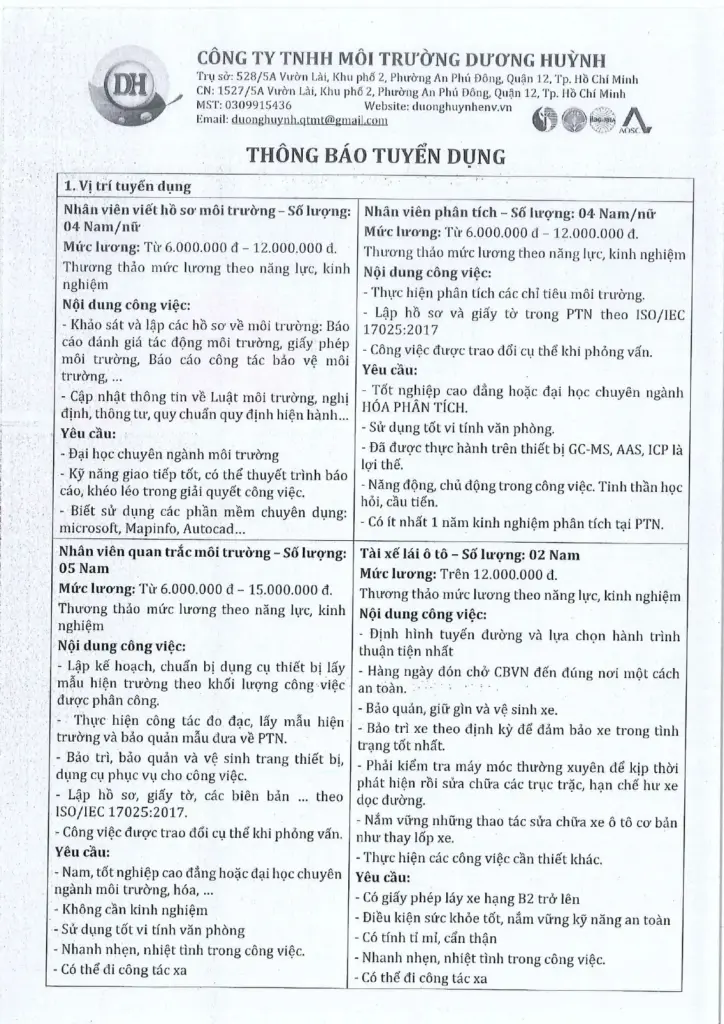 THÔNG BÁO TUYỂN DỤNG NHÂN SỰ CỦA CÔNG TY DƯƠNG HUỲNH THÁNG 8/2025