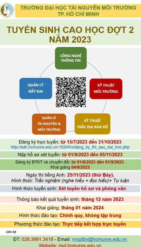 THÔNG TIN TUYỂN SINH HỆ CAO HỌC CHÍNH QUY ĐỢT 2 NĂM 2023