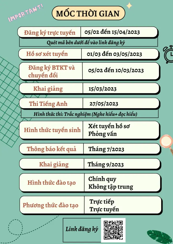 THÔNG TIN TUYỂN SINH HỆ CAO HỌC CHÍNH QUY ĐỢT 1 NGÀNH KỸ THUẬT MÔI TRƯỜNG NĂM 2023