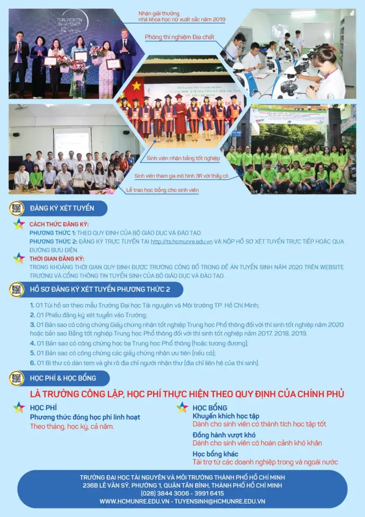 THÔNG TIN TUYỂN SINH HỆ ĐẠI HỌC CHÍNH QUY NĂM 2020
