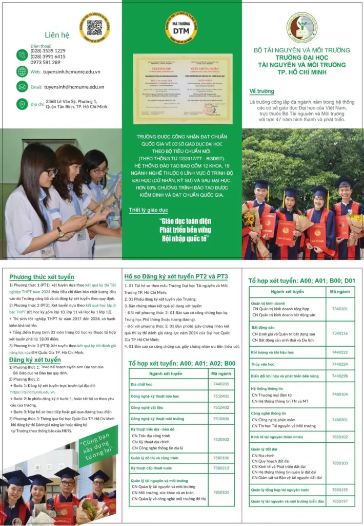 THÔNG TIN TUYỂN SINH HỆ ĐẠI HỌC CHÍNH QUY NĂM 2024