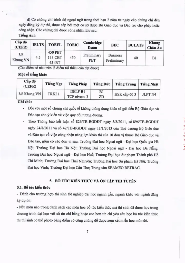 THÔNG TIN TUYỂN SINH HỆ CAO HỌC CHÍNH QUY ĐỢT 1 NĂM 2018
