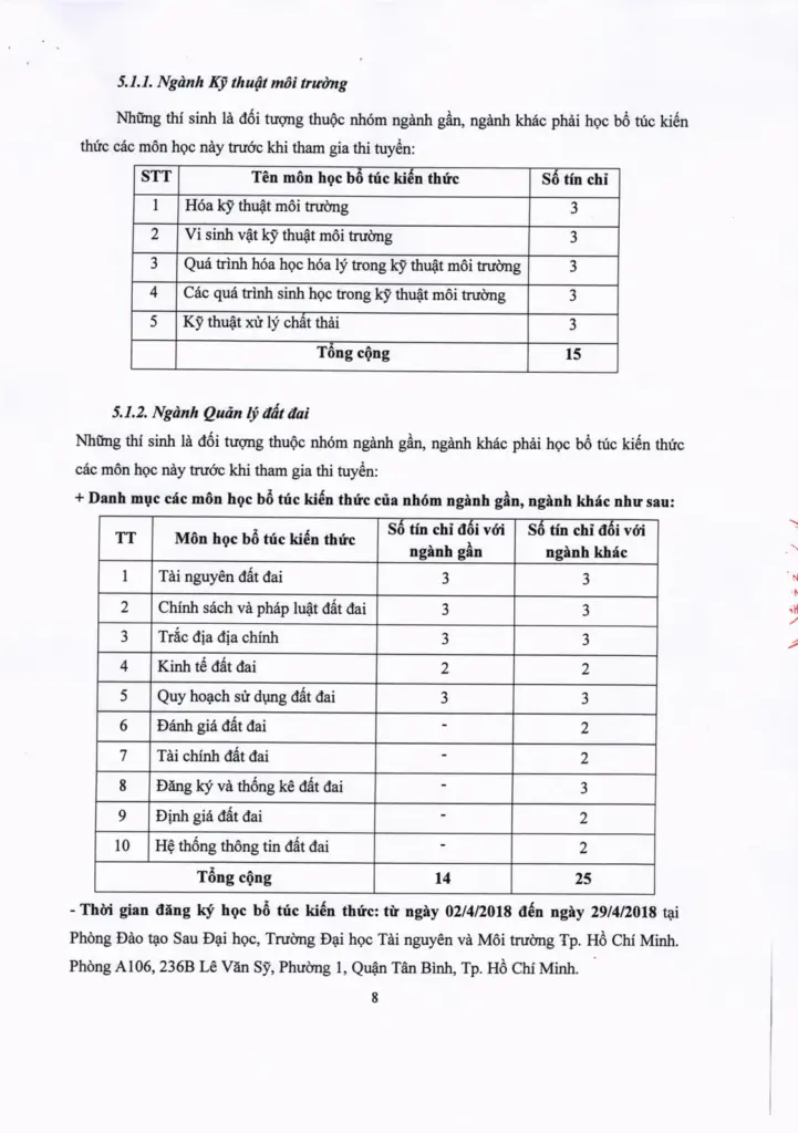 THÔNG TIN TUYỂN SINH HỆ CAO HỌC CHÍNH QUY ĐỢT 1 NĂM 2018