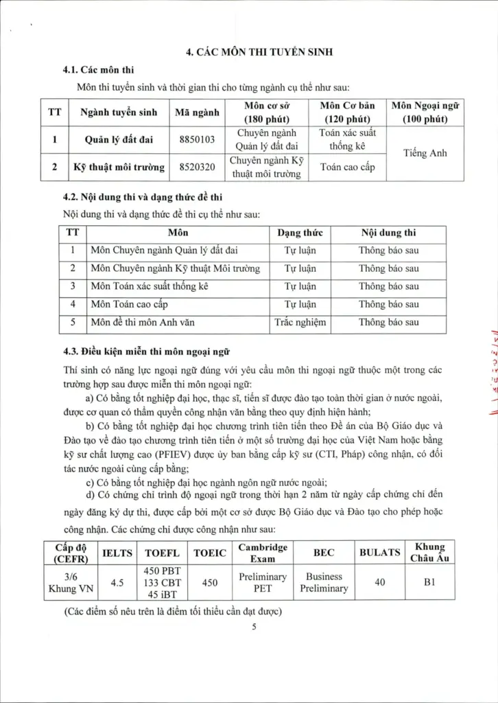 THÔNG TIN TUYỂN SINH HỆ CAO HỌC CHÍNH QUY ĐỢT 1 NĂM 2019
