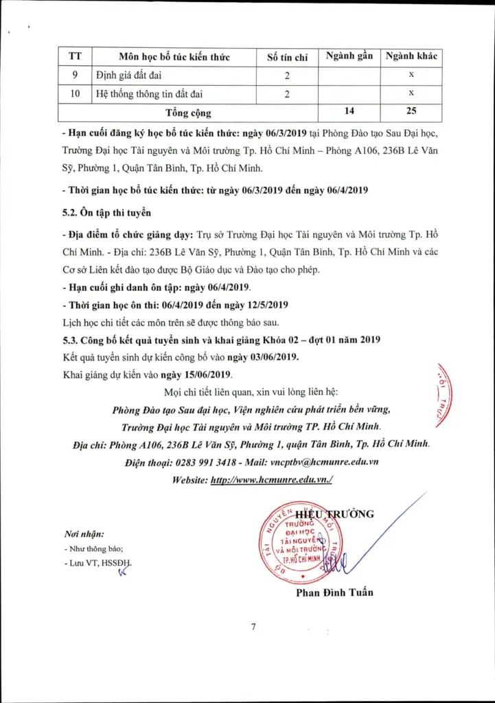 THÔNG TIN TUYỂN SINH HỆ CAO HỌC CHÍNH QUY ĐỢT 1 NĂM 2019