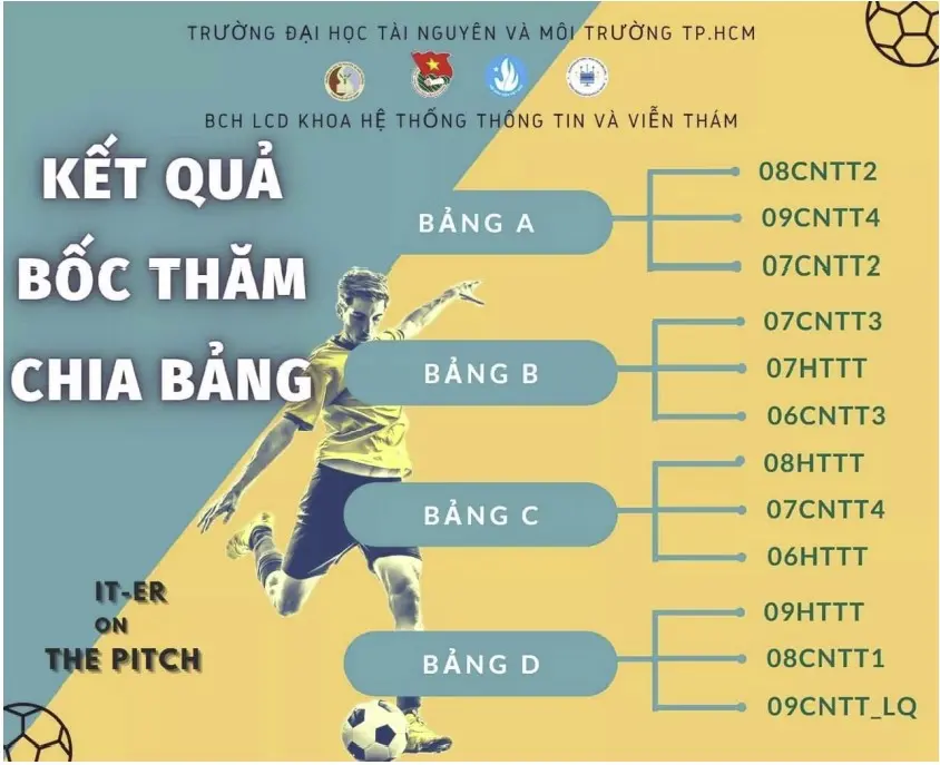 Tổ chức giải bóng đá nam lần 1 năm 2021