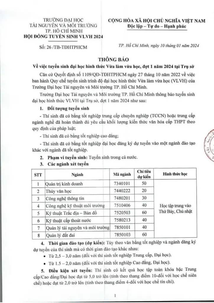 Tuyển sinh đại học hình thức Vừa làm vừa học, đợt 1 năm 2024